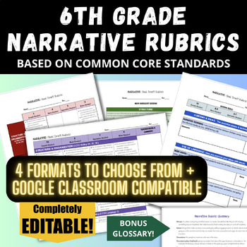 Preview of 6th Grade Common Core Narrative Rubrics - Editable in Multiple Formats!