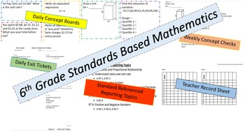 Preview of 6th CCSS Math Concept Boards (Wk 1-4)