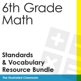 6th Grade Math Common Core Standards I Can Statements & Vo