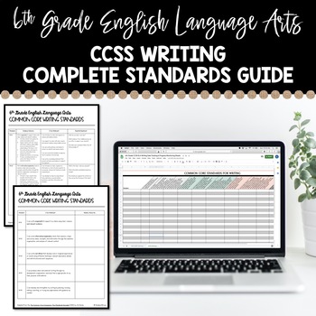 Preview of 6th Grade Common Core Writing Standards Guide and Checklist