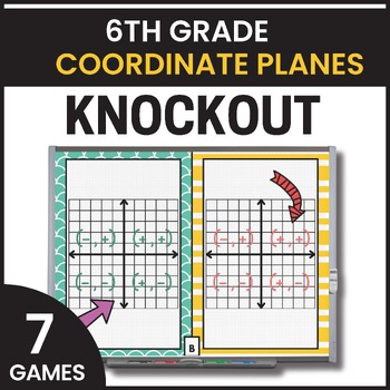 Preview of 6th Grade Coordinate Plane Games - 6th Grade Math Games - Digital Math Review