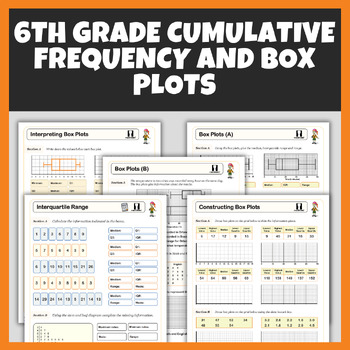 Preview of 6th Grade Cumulative Frequency and Box Plots Worksheets With Answers | 6th Grade