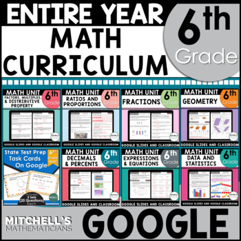 Preview of 6th Grade Math Curriculum Bundle CCSS Aligned