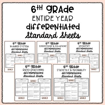 Preview of 6th Grade Differentiated Standard Sheets Bundle