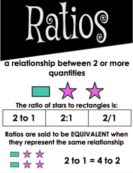 Ratio Charts 6th Grade