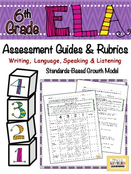 Preview of 6th Grade ELA Assessment Rubrics for Writing, Language, SL - Marzano Scales