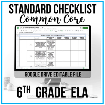 Preview of 6th Grade ELA Common Core Checklist: Digital Files