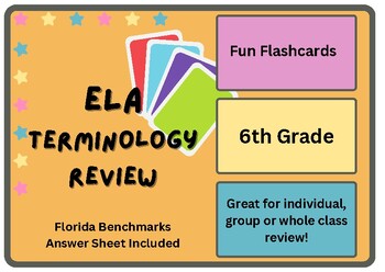 Preview of 6th Grade ELA End of Year Test Prep FAST PM Review Flashcards