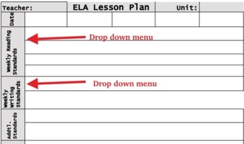 Preview of 6th Grade ELA Lesson Plan Template