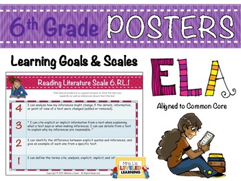 Preview of 6th Grade ELA Marzano Learning Goals and Scales Posters for Differentiation