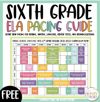 Preview of 6th Grade ELA Pacing Guide Full Pacing Curriculum Map Scope and Sequence FREE