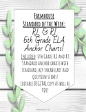 6th Grade ELA Standard Anchor Charts