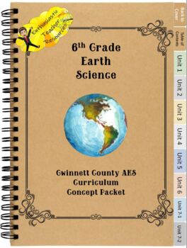Preview of 6th Grade Earth Science FULL DIGITAL Concept Packet - Distance Learning GOOGLE
