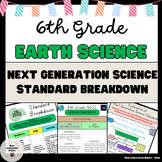 6th Grade Earth Science Standard Breakdown (NGSS)