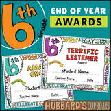 Editable Auto-Fill 6th Grade End of Year Award Certificate