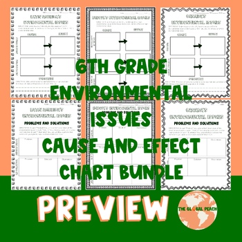 Preview of 6th Grade Environmental Issues Cause and Effect Chart- BUNDLE