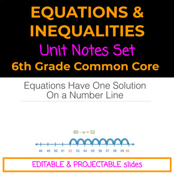 Preview of 6th Grade Equations and Inequalities Notes Set