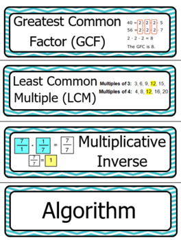 Preview of 6th Grade Eureka Math Word Wall- Module 2