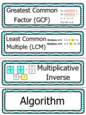 6th Grade Eureka Math Word Wall- Module 2