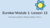 6th Grade Eureka Squared: Module 1: Lesson 13 Presentation