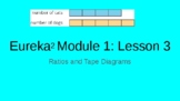 6th Grade Eureka Squared: Module 1: Lesson 3 Presentation