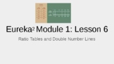 6th Grade Eureka Squared: Module 1: Lesson 6 Presentation