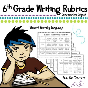 Preview of 6th Grade Evidence Based Rubrics Common Core *Writing Workshop*