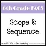 6th Grade FACS Scope & Sequence
