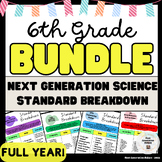 6th Grade FULL YEAR Standard Breakdown BUNDLE (NGSS)