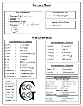 Preview of 6th Grade Formula Sheet