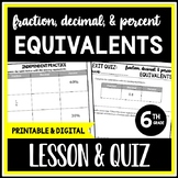 6th Grade Fraction, Decimal, Percent Equivalents Lesson, B