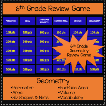 Preview of 6th Grade Geometry Review Game - Game Show Style