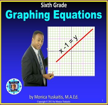 Preview of 6th Grade Graphing Equations Powerpoint Lesson