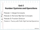 6th Grade HMH Into Math "I Can" Statements for ALL Modules