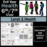 6th Grade Health Lessons: LEVEL 1 FULL SEMESTER HEALTH PROGRAM