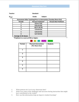 Preview of Data Form