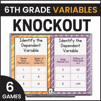 Preview of 6th Grade Independent & Dependent Variables Math Games - 6th Grade Math