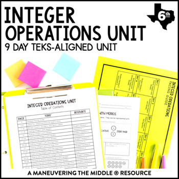 Preview of Integer Operations Unit | Add, Subtract, Multiply, & Divide Integers TEKS Notes