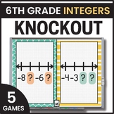 6th Grade Integers Games - Comparing & Ordering Integers -