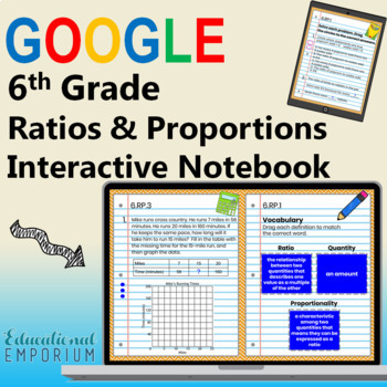Preview of 6th Grade Math Ratios & Proportional Relationships Google Interactive Notebook