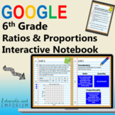 6th Grade Math Ratios & Proportional Relationships Google 