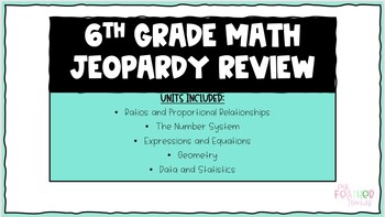 Preview of 6th Grade Jeopardy Math Review Game ( Editable Version Included )