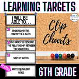 6th Grade Learning Targets | Objectives | Clip Charts