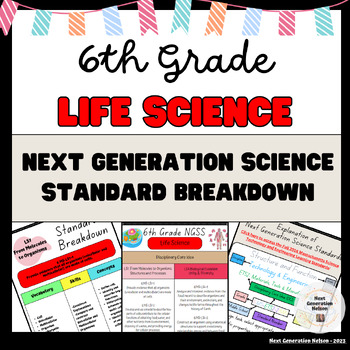 Preview of 6th Grade Life Science Standard Breakdown (NGSS MS-LS)
