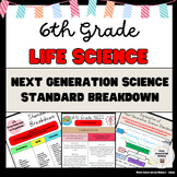 6th Grade Life Science Standard Breakdown (NGSS MS-LS)