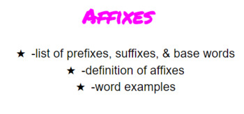 Preview of 6th Grade List of Affixes