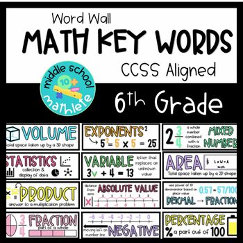 Preview of 6th Grade MATH Word Wall - Key Words
