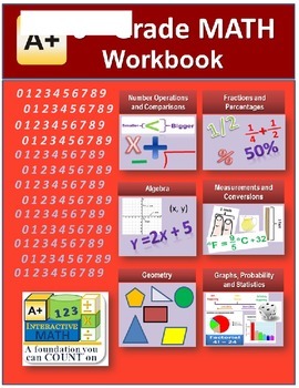 Preview of "A+ Math" 6th Grade Math Workbook (Worksheets, Exams and Answer Keys)
