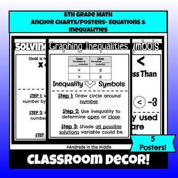 Preview of 6th Grade Math 6.10 Equations and Inequalities Anchor Charts | Math Posters