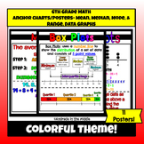 6th Grade Math 6.12C 6.13A Data Graphs Anchor Charts COLOR